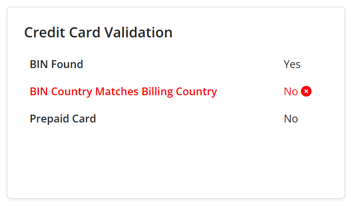 credit card validation