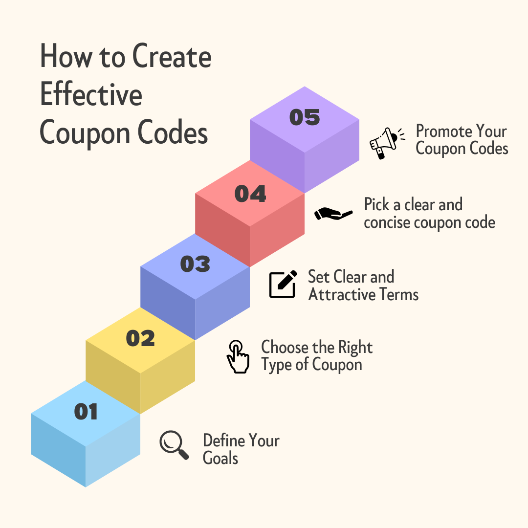 How to Create Effective Coupon Codes