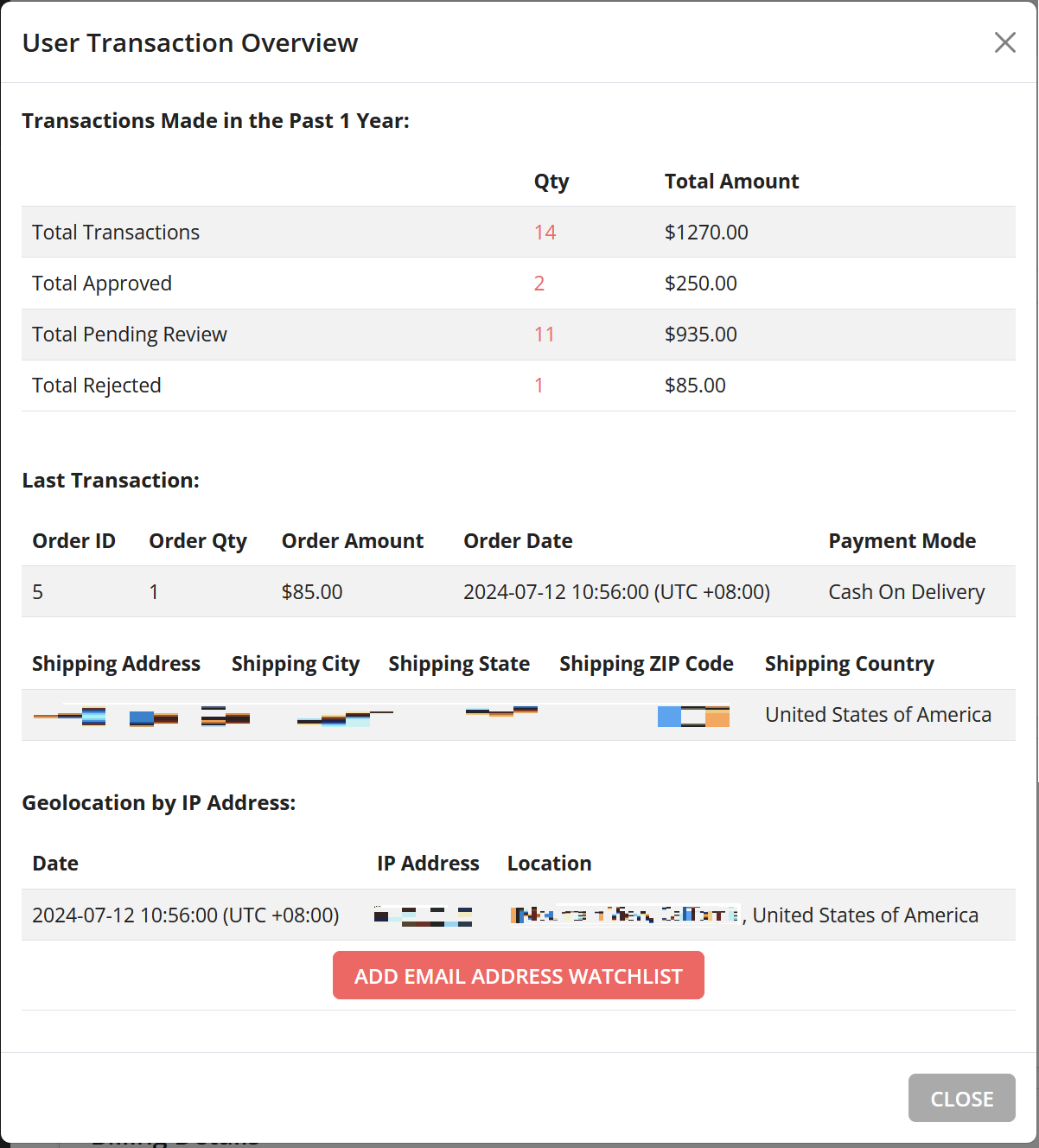 Example of the User Transaction Overview in FraudLabs Pro