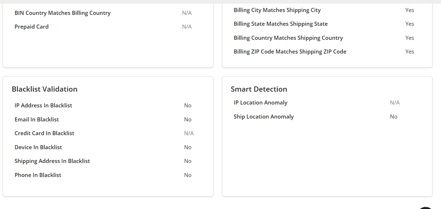 Smart detection in transaction detail