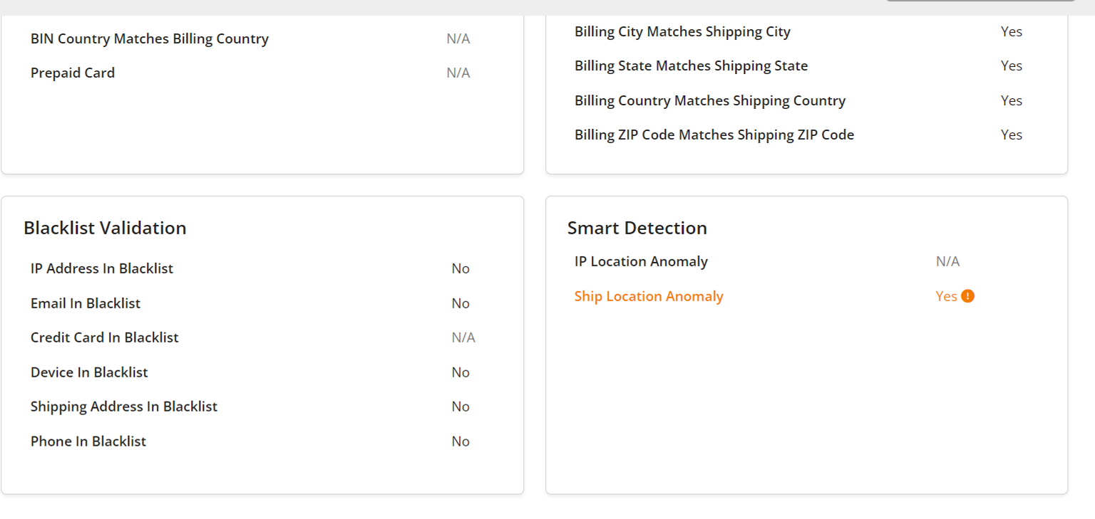 Ship location anomaly detection in transaction details